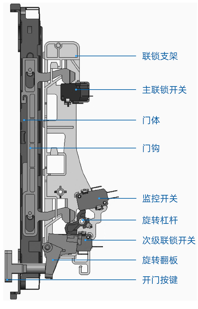 微波爐聯鎖裝置.jpg
